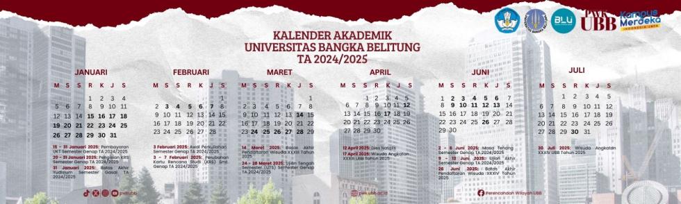 universitas bangka belitung